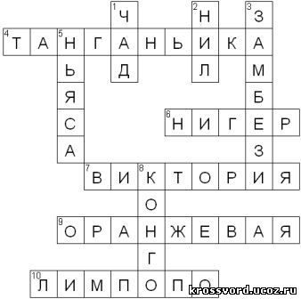 Тетради «Банда Умников», 7-8 лет (набор)